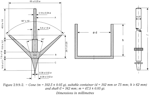 bp2012_v5_47_17_[appendix_xvii_f] 299measurementofconsistencybypenetrometry_2_2012_70_fig.png